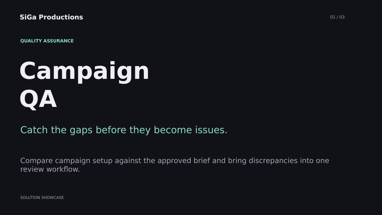Campaign QA solution presentation