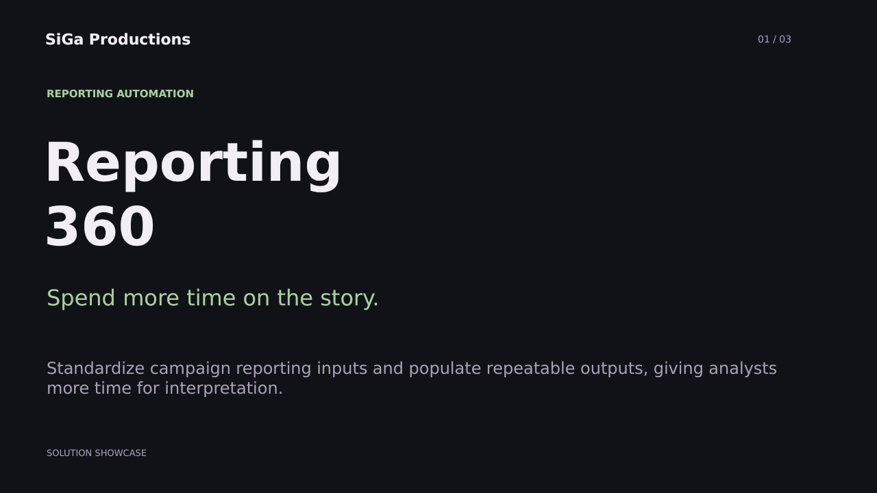 Reporting 360 solution presentation
